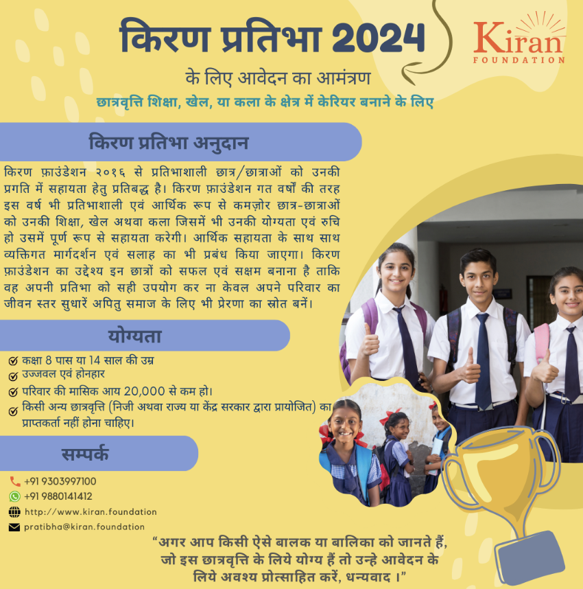 Kiran Pratibha 2024 Registrations Open