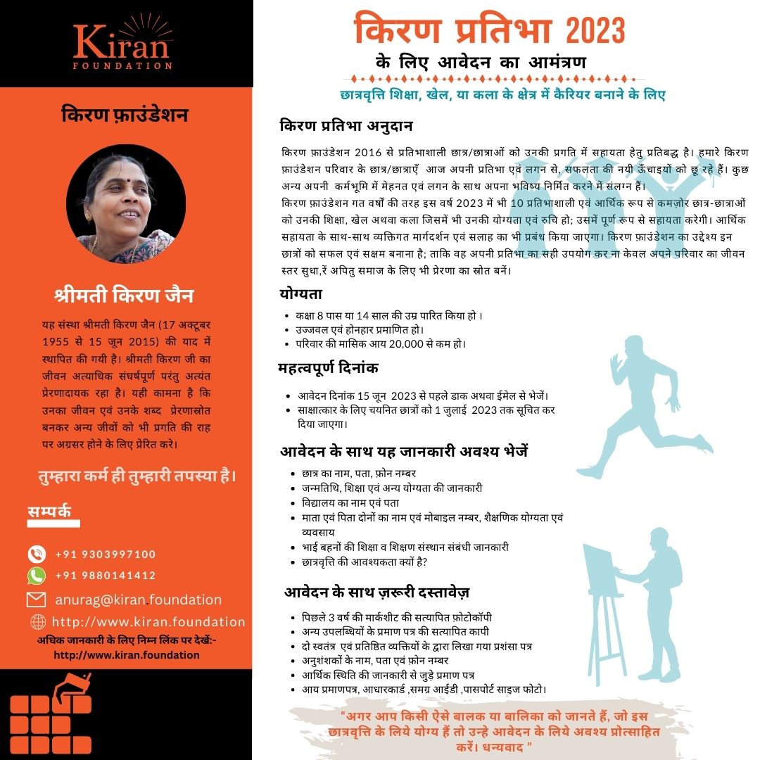 Kiran Pratibha 2023