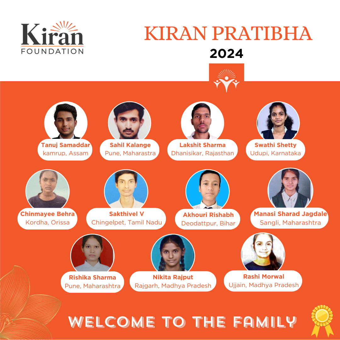 Kiran Pratibha 2024 Results Announced